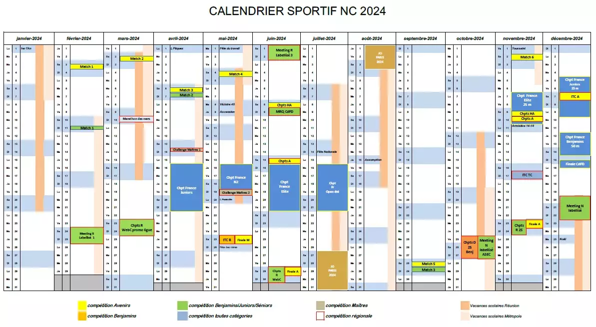 planning compétitions 2024